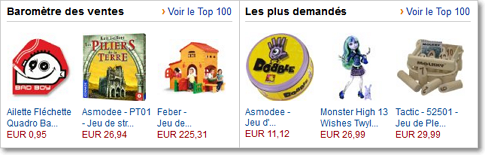 Baromètre des plus fortes progressions de ventes et jouets les plus demandés sur Amazon.fr